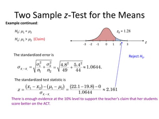 Two Sample z-Test for the Means
   
1 2
1 2 1 2
x x
x x μ μ
z
σ 
  

Example continued:
The standardized error is
 
22.1 19.8 0
1.0644
 

Ha: 1 > 2 (Claim)
H0: 1 = 2
1 2
2 2
1 2
1 2
x x
σ σ
σ
n n
   1.0644.

2 2
4.8 5.4
49 44
 
The standardized test statistic is
2.161

z0 = 1.28
z
0 1 2 3
-3 -2 -1
Reject H0.
There is enough evidence at the 10% level to support the teacher’s claim that her students
score better on the ACT.
 