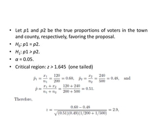 • Let p1 and p2 be the true proportions of voters in the town
and county, respectively, favoring the proposal.
• H0: p1 = p2.
• H1: p1 > p2.
• α = 0.05.
• Critical region: z > 1.645 (one tailed)
 