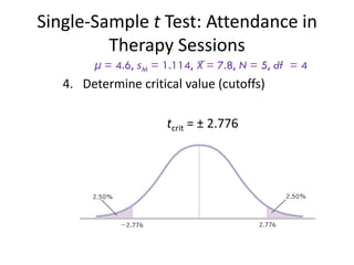 Single-Sample t Test: Attendance in
Therapy Sessions
μ = 4.6, sM = 1.114, X̅ = 7.8, N = 5, df = 4
4. Determine critical value (cutoffs)
tcrit = ± 2.776
 