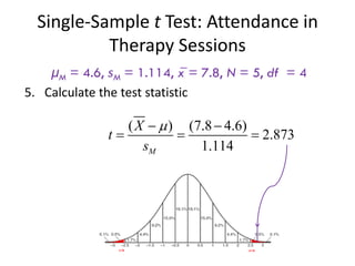 Single-Sample t Test: Attendance in
Therapy Sessions
μM = 4.6, sM = 1.114, x̅ = 7.8, N = 5, df = 4
5. Calculate the test statistic
( ) (7.8 4.6)
2.873
1.114
M
X
t
s

 
  
+2.76
-2.76
 