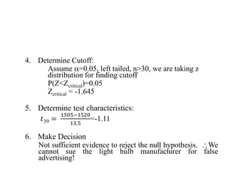 4. Determine Cutoff:
Assume =0.05, left tailed, n>30, we are taking z
distribution for finding cutoff
P(Z<Zcritical)=0.05
Zcritical = -1.645
5. Determine test characteristics:
𝑡39 =
1505−1520
13.5
=-1.11
6. Make Decision
Not sufficient evidence to reject the null hypothesis. We
cannot sue the light bulb manufacturer for false
advertising!
 