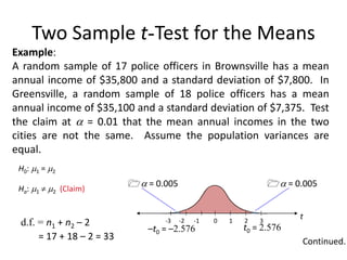 Two Sample t-Test for the Means
Example:
A random sample of 17 police officers in Brownsville has a mean
annual income of $35,800 and a standard deviation of $7,800. In
Greensville, a random sample of 18 police officers has a mean
annual income of $35,100 and a standard deviation of $7,375. Test
the claim at  = 0.01 that the mean annual incomes in the two
cities are not the same. Assume the population variances are
equal.
Ha: 1  2 (Claim)
H0: 1 = 2
Continued.
–t0 = –2.576
 = 0.005
d.f. = n1 + n2 – 2
= 17 + 18 – 2 = 33
t0 = 2.576
t
0 1 2 3
-3 -2 -1
 = 0.005
 
