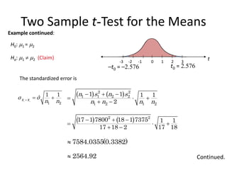 Two Sample t-Test for the Means
Example continued:
The standardized error is
1 2
1 2
1 1
ˆ
x x
σ σ
n n
  
   
2 2
17 1 7800 18 1 7375 1 1
17 18 2 17 18
  
  
 
   
2 2
1 1 2 2
1 2 1 2
1 1 1 1
2
n s n s
n n n n
  
  
 
Ha: 1  2 (Claim)
H0: 1 = 2
–t0 = –2.576
t
0 1 2 3
-3 -2 -1
t0 = 2.576
7584.0355(0.3382)

Continued.
2564.92

 