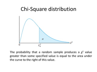 Chi-Square distribution
The probability that a random sample produces a χ2 value
greater than some specified value is equal to the area under
the curve to the right of this value.
 