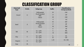 Soil classification is the systematic grouping of soils based on their ...