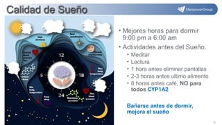 Salud Ocupacional: Prevención y Manejo de Fatiga y Somnolencia en la ...