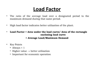 Load Factor Method Comprehensive Guide to Utility Load Classification and Factors in Power ...