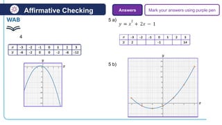 Comprehensive Guide to Plotting Quadratic Function Graphs in ...