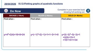 Comprehensive Guide to Plotting Quadratic Function Graphs in ...