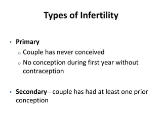 Infertility Overview Comprehensive Overview of Infertility: Causes, Diagnosis, and Treatment ...