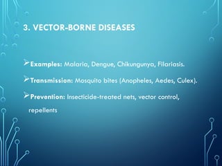 3. VECTOR-BORNE DISEASES
Examples: Malaria, Dengue, Chikungunya, Filariasis.
Transmission: Mosquito bites (Anopheles, Aedes, Culex).
Prevention: Insecticide-treated nets, vector control,
repellents
 