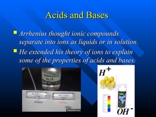 Comprehensive Overview of Acids, Bases, and pH Scale in Chemistry | PPT