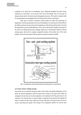 Comprehensive material on Protected cultivation and post-harvest technologies