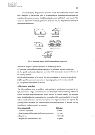 Comprehensive material on Protected cultivation and post-harvest technologies