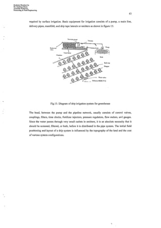Comprehensive material on Protected cultivation and post-harvest technologies
