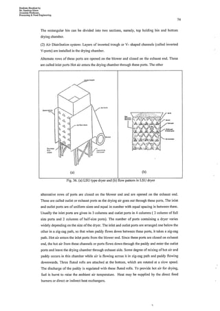 Comprehensive material on Protected cultivation and post-harvest technologies