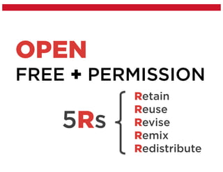 OPEN
FREE + PERMISSION
Retain
Reuse
Revise
Remix
Redistribute
5Rs
 