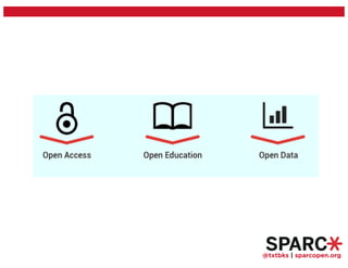 @txtbks | sparcopen.org
 
