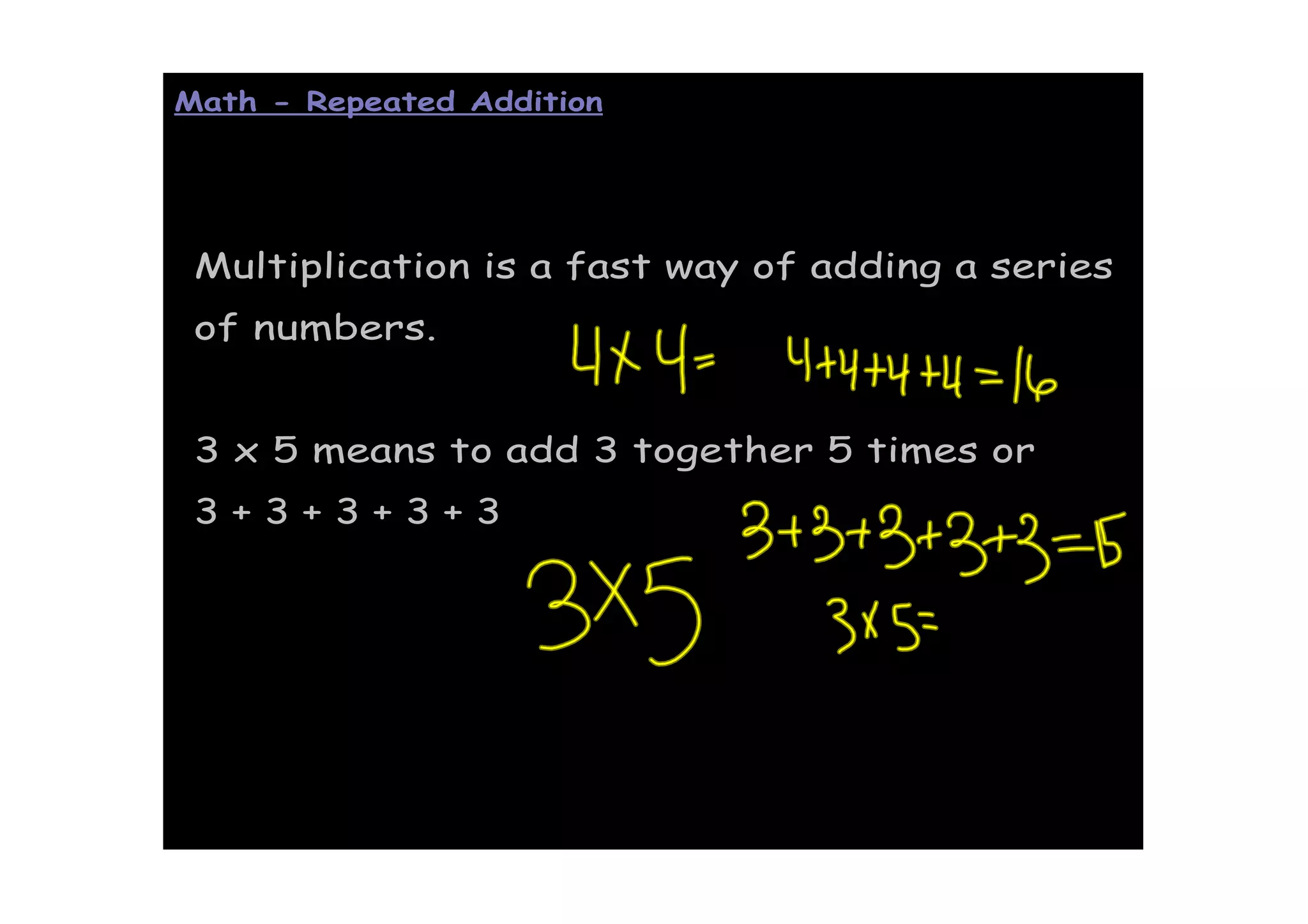 Math - Repeated Addition




 Multiplication is a fast way of adding a series
 of numbers.


 3 x 5 means to add 3 together 5 times or
 3+3+3+3+3
 