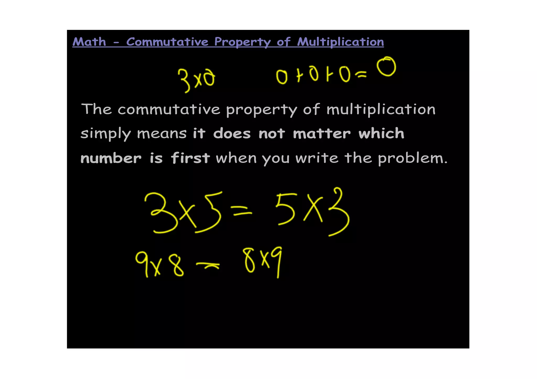 Math - Commutative Property of Multiplication




 The commutative property of multiplication
 simply means it does not matter which
 number is first when you write the problem.
 
