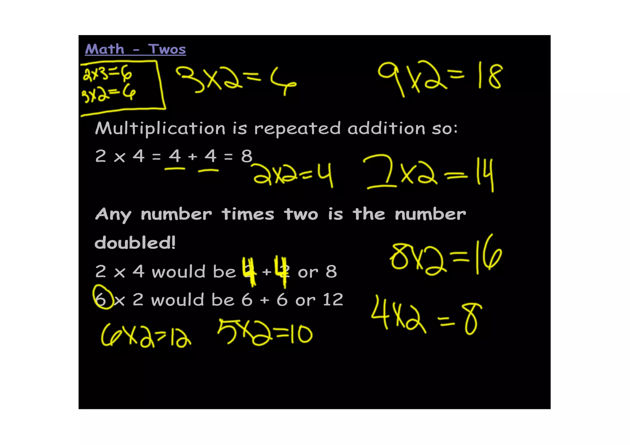 Math - Twos




 Multiplication is repeated addition so:
 2x4=4+4=8


 Any number times two is the number
 doubled!
 2 x 4 would be 2 + 2 or 8
 6 x 2 would be 6 + 6 or 12
 