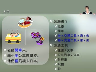 P170 老師 開車 來。 學生 坐 公車來學校。 他們 搭 飛機去日本。 怎麼去？ 走路 開車 坐＋交通工具＋來 / 去 搭＋交通工具＋來 / 去 交通工具 捷運 / 火車 公共汽車 / 公車 計程車 飛機 船 