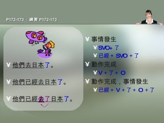P172-173 ：練習 P172-173 他們 去 日本 了 。 他們已經去日本 了 。 他們已經 去 了 日本 了 。 事情發生 SVO+ 了 已經＋ SVO ＋了 動作完成 V ＋了＋ O   動作完成，事情發生 已經＋ V ＋了＋ O ＋了 