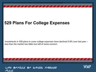 529 Plans For College Expenses



Investments in 529 plans to cover college expenses have declined 5.9% over last year –
less than the market has fallen but still of some concern.


                                                                           Place logo
                                                                          or logotype
                                                                             here,
                                                                           otherwise
                                                                          delete this.




                                                                                 VIDEO
 LAW OFFICE OF DAVID PARKER                                                      BLOG
 PLLC
 