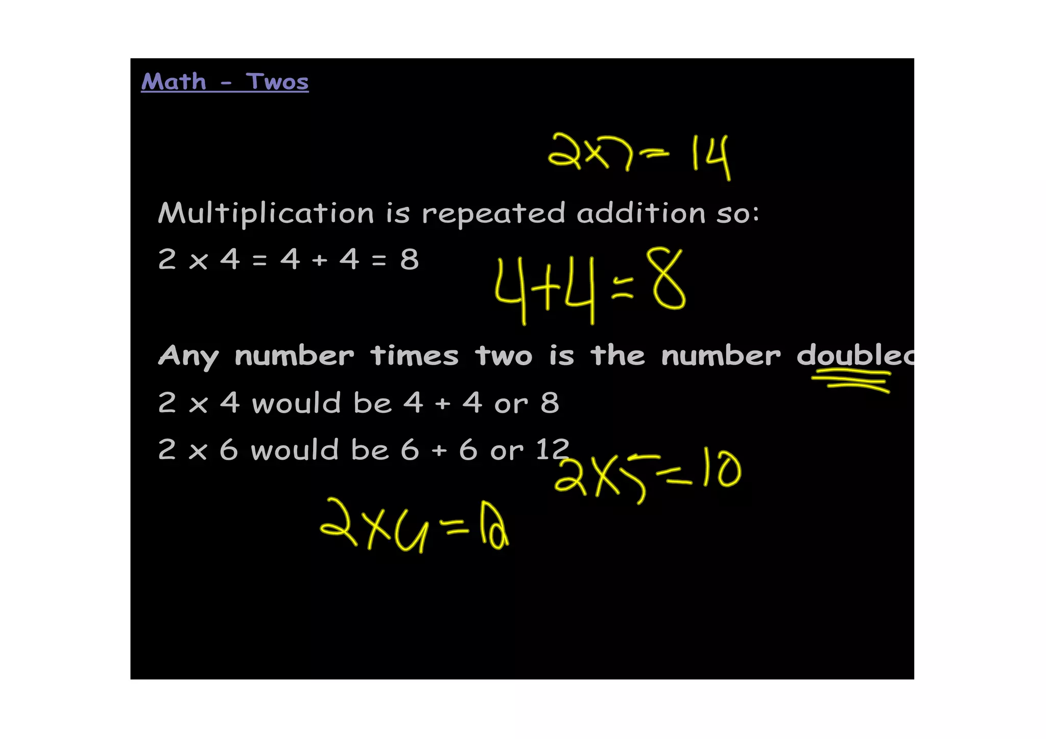 Math - Twos




 Multiplication is repeated addition so:
 2x4=4+4=8


 Any number times two is the number doubled!
 2 x 4 would be 4 + 4 or 8
 2 x 6 would be 6 + 6 or 12
 