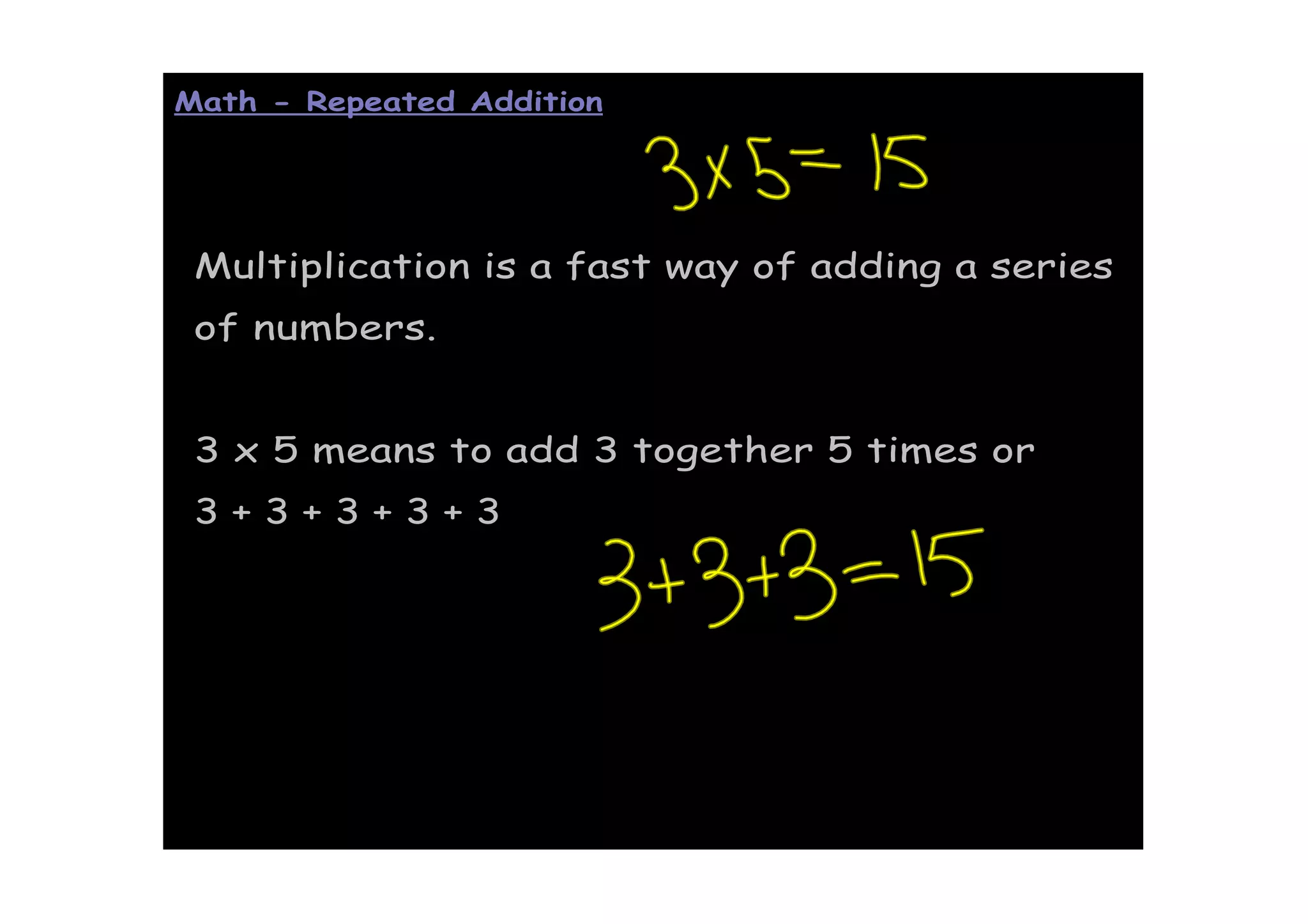 Math - Repeated Addition




 Multiplication is a fast way of adding a series
 of numbers.


 3 x 5 means to add 3 together 5 times or
 3+3+3+3+3
 