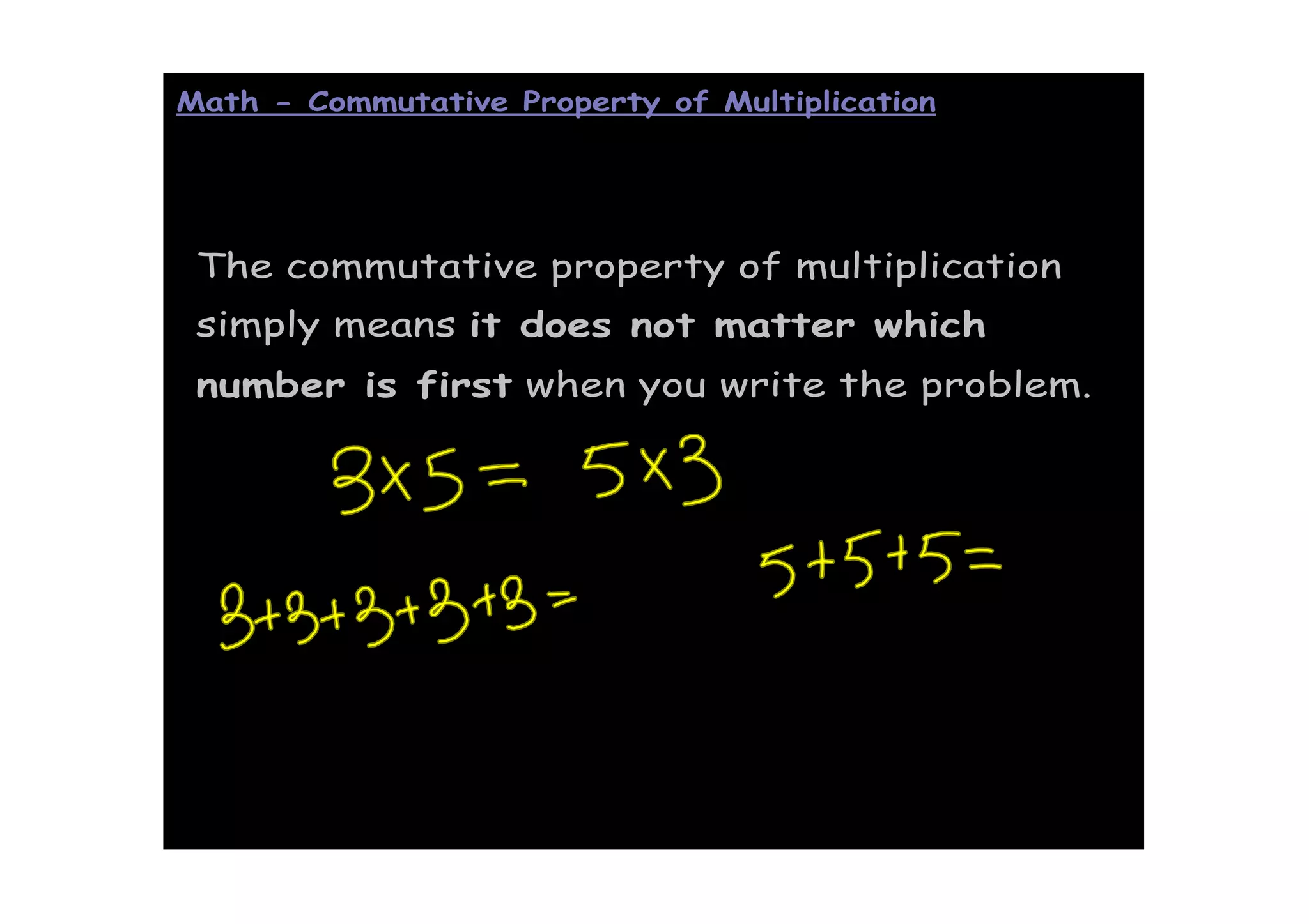 Math - Commutative Property of Multiplication




 The commutative property of multiplication
 simply means it does not matter which
 number is first when you write the problem.
 