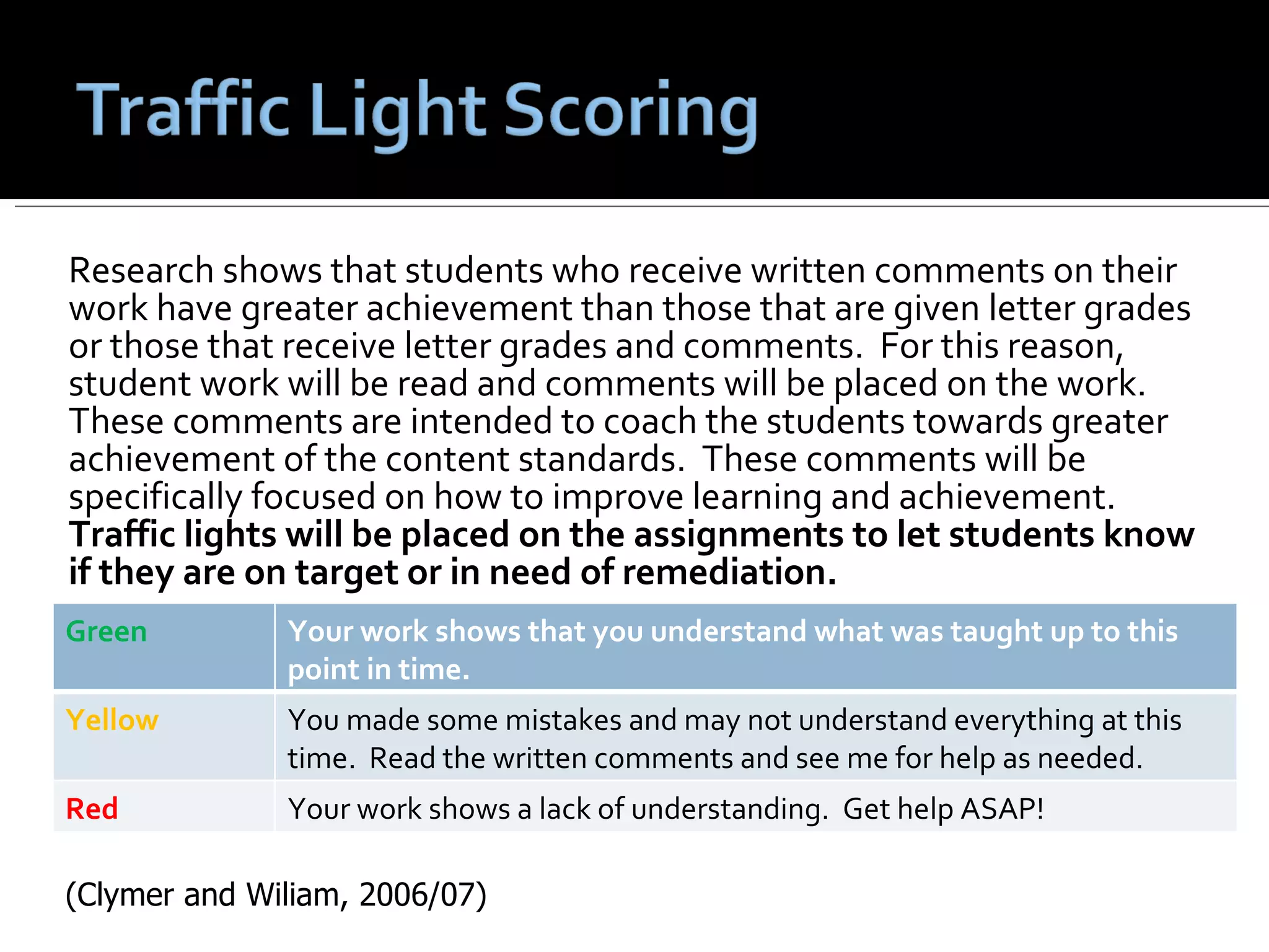 Research shows that students who receive written comments on their work have greater achievement than those that are given letter grades or those that receive letter grades and comments.  For this reason, student work will be read and comments will be placed on the work.  These comments are intended to coach the students towards greater achievement of the content standards.  These comments will be specifically focused on how to improve learning and achievement.  Traffic lights will be placed on the assignments to let students know if they are on target or in need of remediation. (Clymer and Wiliam, 2006/07) Green Your work shows that you understand what was taught up to this point in time.  Yellow You made some mistakes and may not understand everything at this time.  Read the written comments and see me for help as needed. Red Your work shows a lack of understanding.  Get help ASAP! 