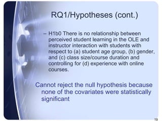RQ1/Hypotheses (cont.) H1b0 There is no relationship between perceived student learning in the OLE and instructor interaction with students with respect to (a) student age group, (b) gender, and (c) class size/course duration and controlling for (d) experience with online courses.  Cannot reject the null hypothesis because none of the covariates were statistically significant 