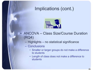 Implications (cont.) ANCOVA – Class Size/Course Duration (RQ4) Highlights – no statistical significance Conclusions Smaller or larger groups do not make a difference to students Length of class does not make a difference to students 