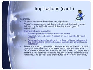 Implications (cont.) Summary All three instructor behaviors are significant Extent of interactions  had the greatest contribution to model, followed by  individual instructor feedback , and  type of interactions Online instructors need to: Have frequent interaction in discussion boards Provide timely and quality feedback on work submitted by each student Be aware that  extent of interaction  is the most important element that contributes to  perceived student learning  and  general course satisfaction There is a strong connection between  extent of interactions  and quality of  individual instructor feedback  to students – these factors are important to the student’s online learning experience and have implications for online faculty, training, administrative functions, and policies and procedures in the online university 