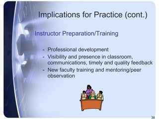 Implications for Practice (cont.) Instructor Preparation/Training Professional development  Visibility and presence in classroom, communications, timely and quality feedback New faculty training and mentoring/peer observation 