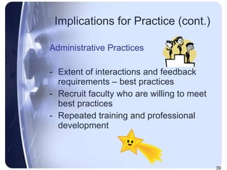 Implications for Practice (cont.) Administrative Practices Extent of interactions and feedback requirements – best practices Recruit faculty who are willing to meet best practices  Repeated training and professional development 