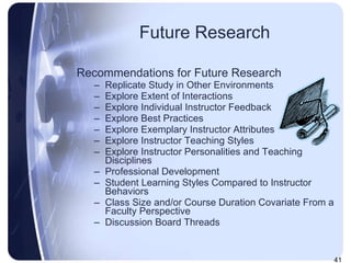 Future Research Recommendations for Future Research Replicate Study in Other Environments Explore Extent of Interactions Explore Individual Instructor Feedback Explore Best Practices Explore Exemplary Instructor Attributes Explore Instructor Teaching Styles Explore Instructor Personalities and Teaching Disciplines Professional Development Student Learning Styles Compared to Instructor Behaviors Class Size and/or Course Duration Covariate From a  Faculty Perspective Discussion Board Threads 