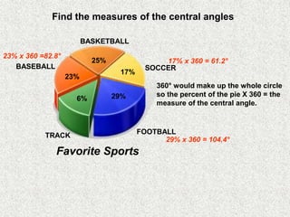 10-2_Angles_and_Arcs.ppt