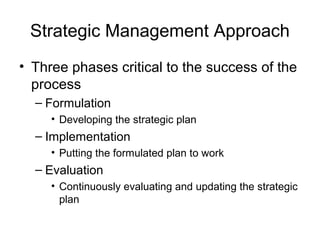 Strategic Management Approach
• Three phases critical to the success of the
  process
  – Formulation
     • Developing the strategic plan
  – Implementation
     • Putting the formulated plan to work
  – Evaluation
     • Continuously evaluating and updating the strategic
       plan
 
