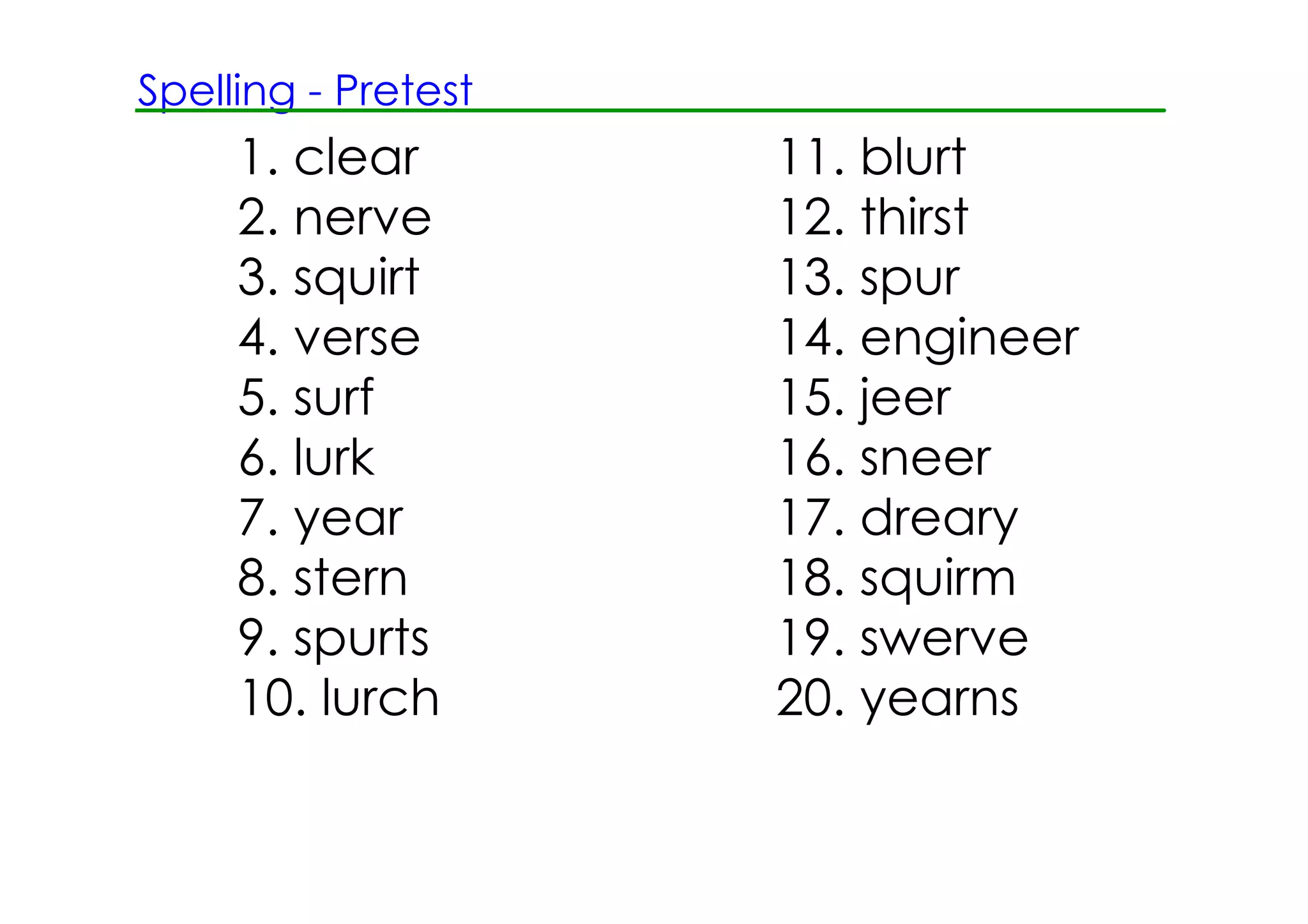 Spelling ­ Pretest
     1. clear        11. blurt
     2. nerve        12. thirst
     3. squirt       13. spur
     4. verse        14. engineer
     5. surf         15. jeer
     6. lurk         16. sneer
     7. year         17. dreary
     8. stern        18. squirm
     9. spurts       19. swerve
     10. lurch       20. yearns
 