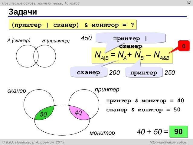 Логические основы вычислительной техники в информатике. Логические элементы конъюнктор дизъюнктор инвертор. Изобразите функциональные элементы конъюнктор дизъюнктор инвертор. Логические основы пк. Логические элементы маблаб.