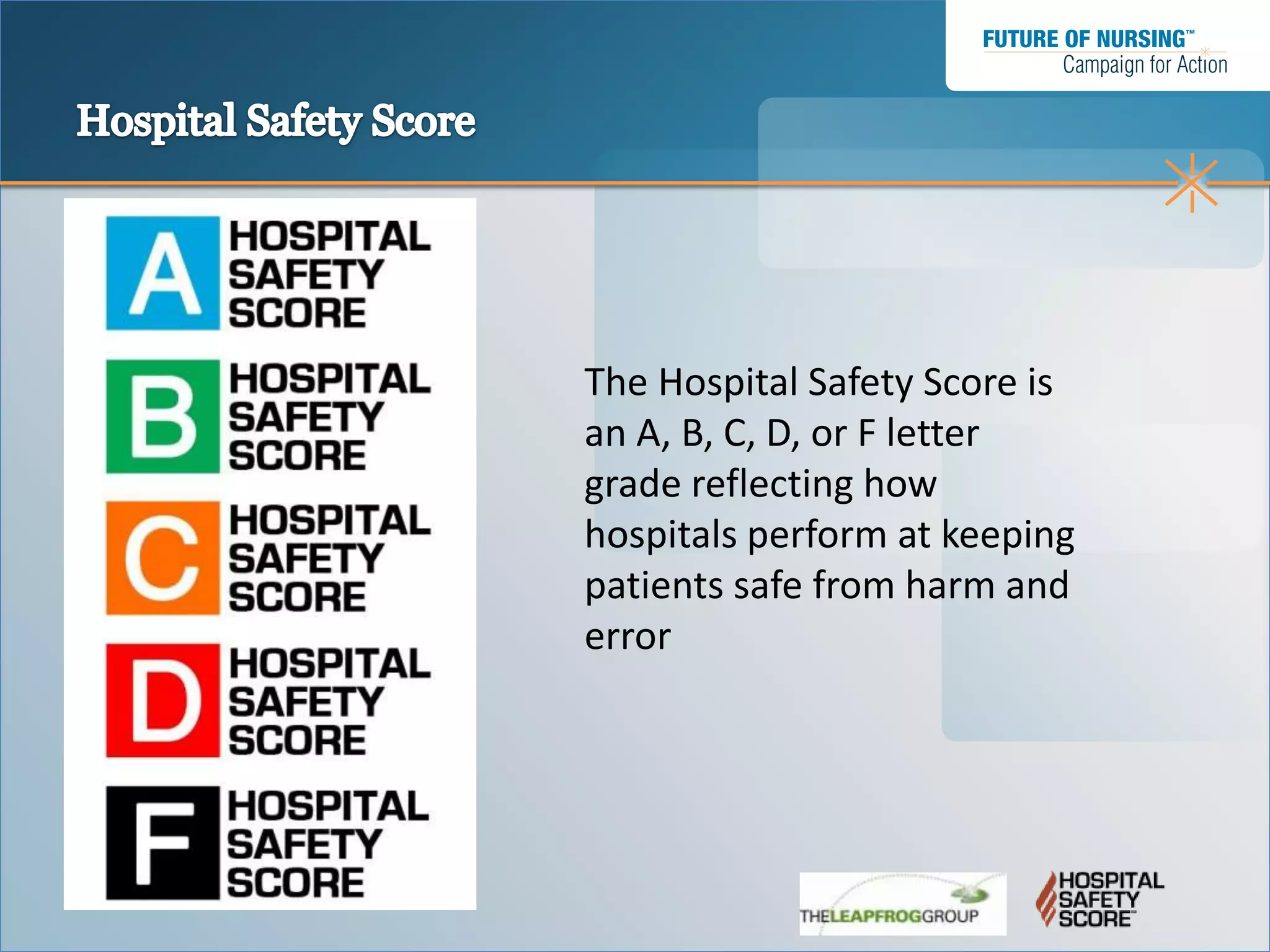 The Hospital Safety Score is
an A, B, C, D, or F letter
grade reflecting how
hospitals perform at keeping
patients safe from harm and
error
 