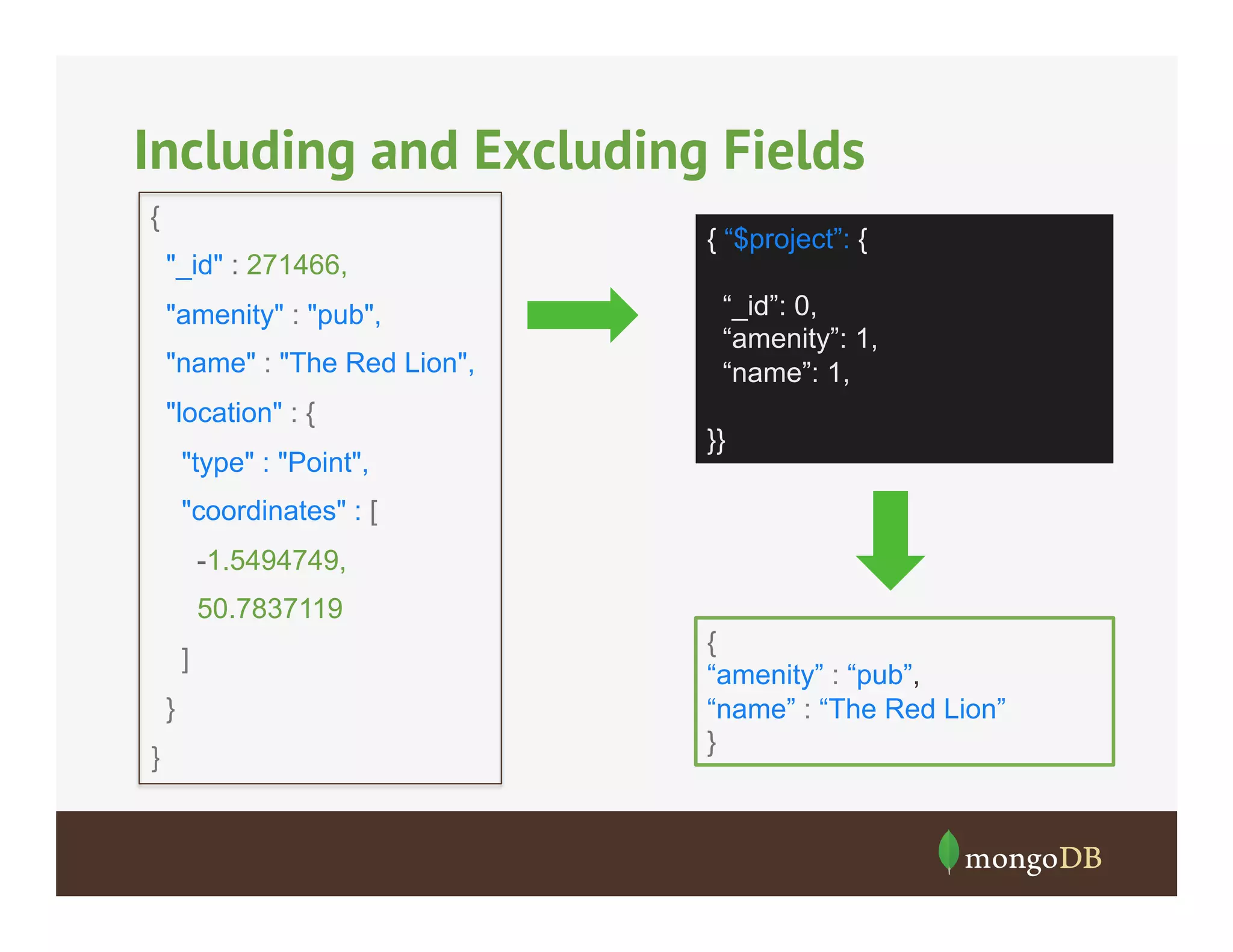 Including and Excluding Fields
{
"_id" : 271466,
"amenity" : "pub",
"name" : "The Red Lion",
"location" : {
"type" : "Point",

{ “$project”: {
“_id”: 0,
“amenity”: 1,
“name”: 1,
}}

"coordinates" : [
-1.5494749,
50.7837119
]
}
}

{
“amenity” : “pub”,
“name” : “The Red Lion”
}

 