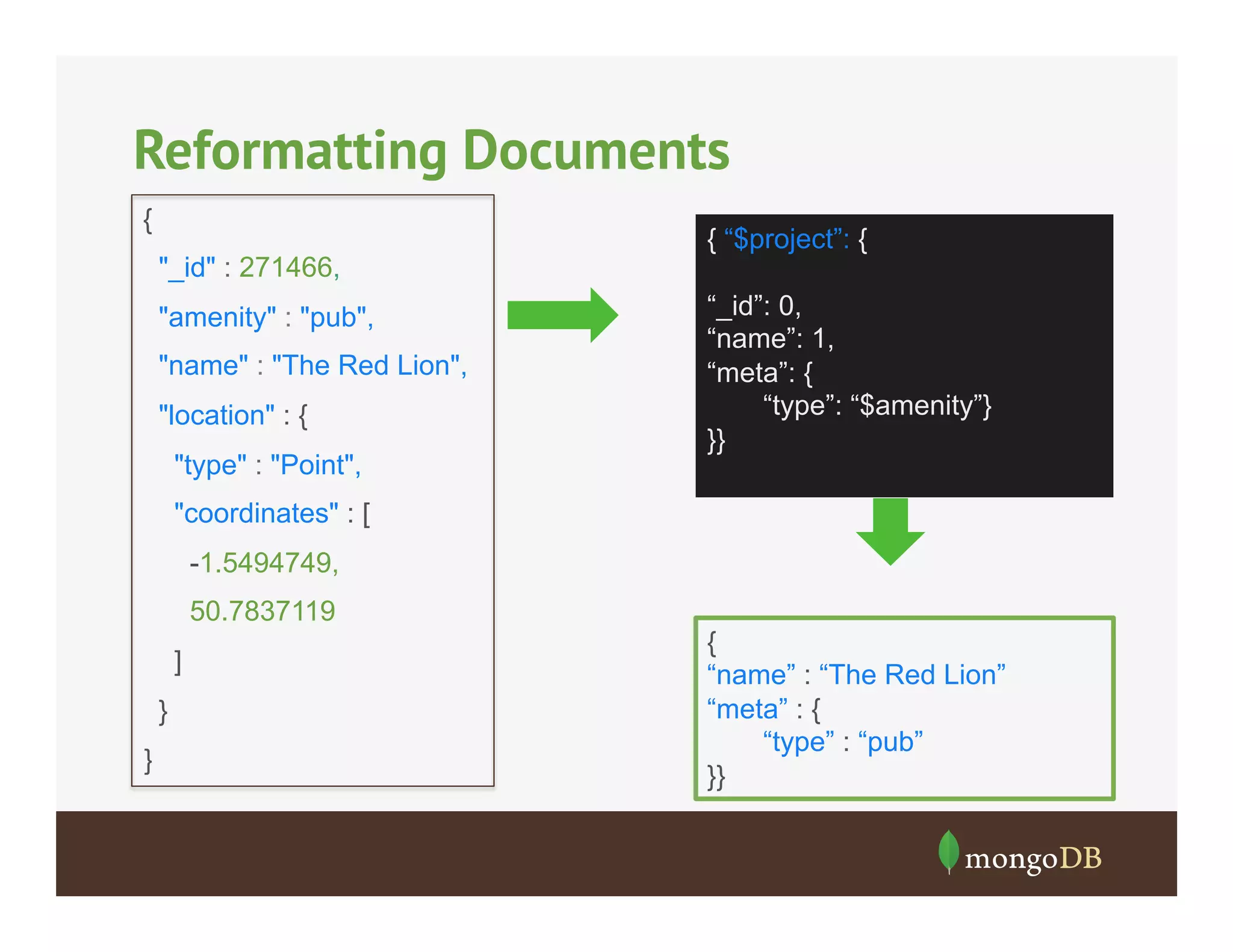Reformatting Documents
{
"_id" : 271466,
"amenity" : "pub",
"name" : "The Red Lion",
"location" : {
"type" : "Point",

{ “$project”: {
“_id”: 0,
“name”: 1,
“meta”: {
“type”: “$amenity”}
}}

"coordinates" : [
-1.5494749,
50.7837119
]
}
}

{
“name” : “The Red Lion”
“meta” : {
“type” : “pub”
}}

 