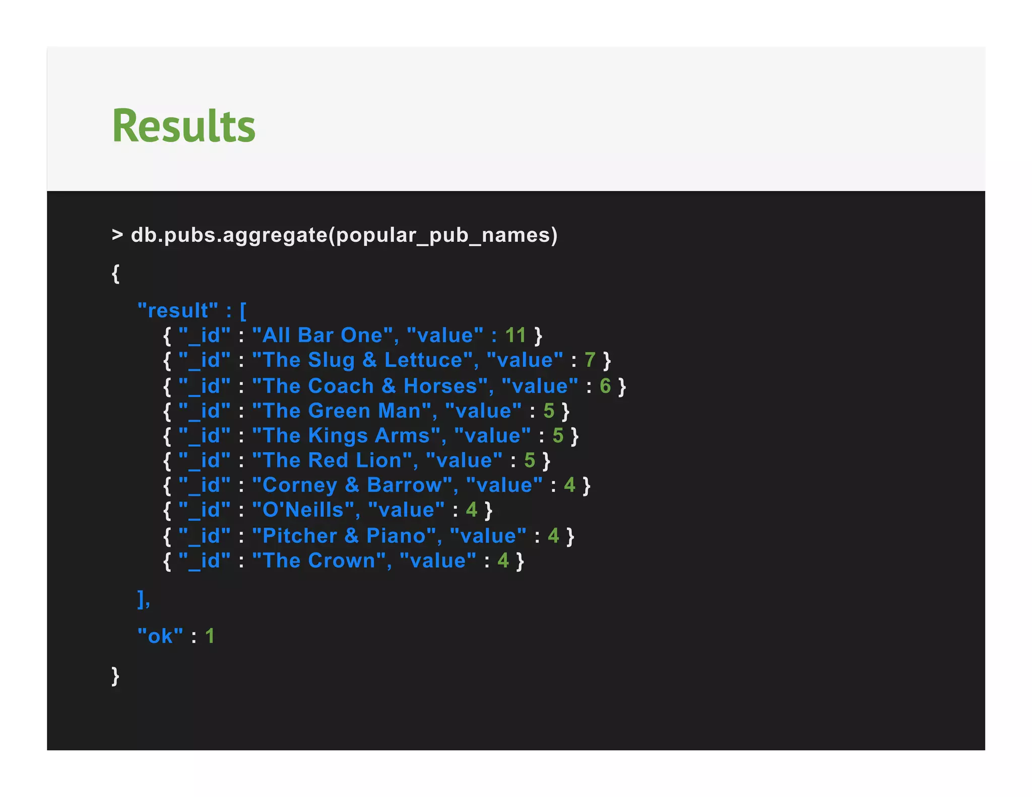 Results
> db.pubs.aggregate(popular_pub_names)
{
"result" : [
{ "_id" : "All Bar One", "value" : 11 }
{ "_id" : "The Slug & Lettuce", "value" : 7 }
{ "_id" : "The Coach & Horses", "value" : 6 }
{ "_id" : "The Green Man", "value" : 5 }
{ "_id" : "The Kings Arms", "value" : 5 }
{ "_id" : "The Red Lion", "value" : 5 }
{ "_id" : "Corney & Barrow", "value" : 4 }
{ "_id" : "O'Neills", "value" : 4 }
{ "_id" : "Pitcher & Piano", "value" : 4 }
{ "_id" : "The Crown", "value" : 4 }
],
"ok" : 1
}

 