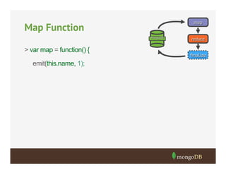 map

Map Function
MongoDB

> var map = function() {
emit(this.name, 1);

reduce

ﬁnalize

 