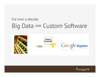 For over a decade

Big Data == Custom Software

 