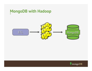 MongoDB with Hadoop
• 

ETL

MongoDB

 