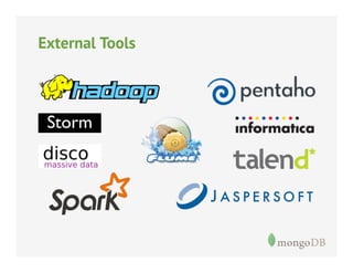 External Tools

 